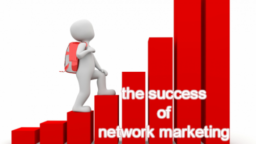 network marketing