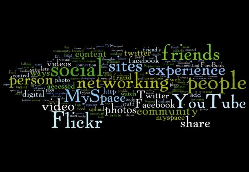 productive network marketers