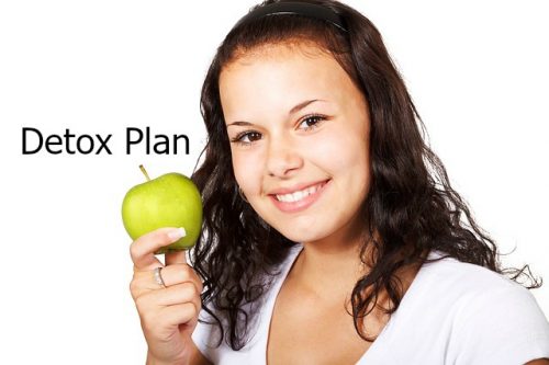 The ultimate detox plan